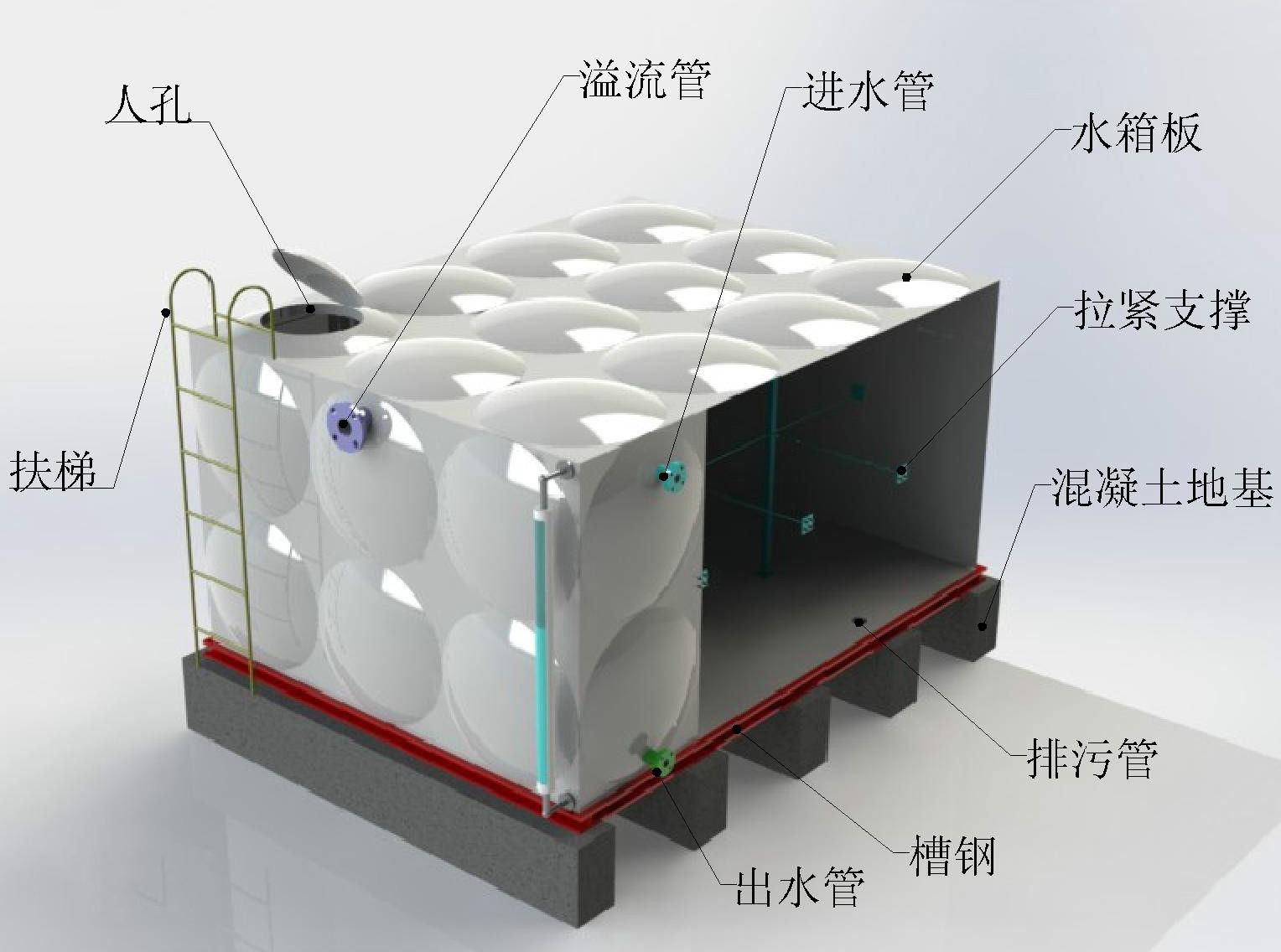 玻璃钢水箱